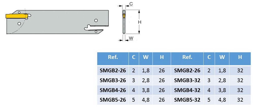 HEZAR - Special Tools