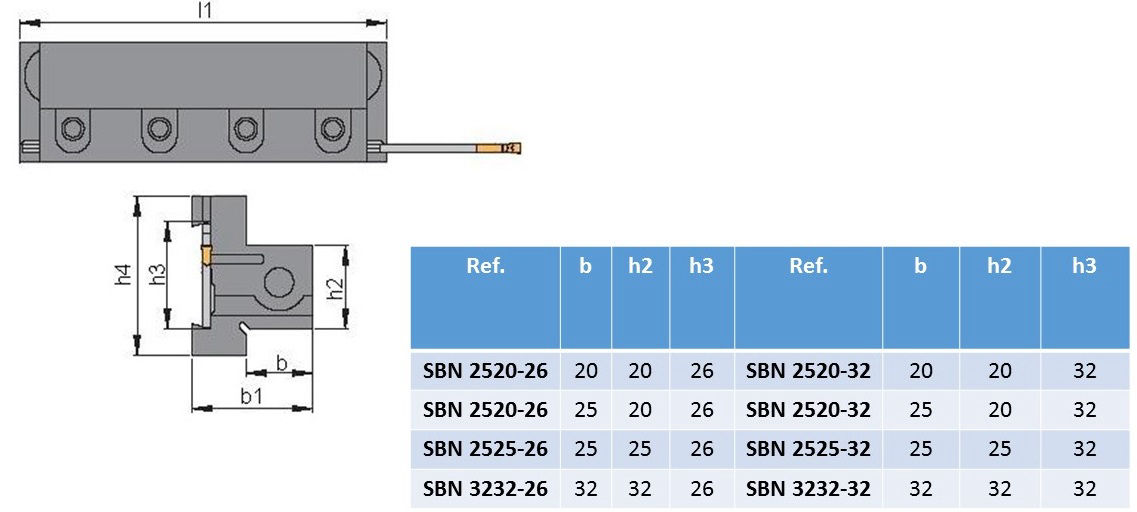 HEZAR - Special Tools